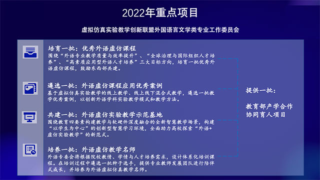 新教學(xué) 新實(shí)驗(yàn) 新未來——虛擬仿真實(shí)驗(yàn)教學(xué)創(chuàng)新聯(lián)盟外國語言文學(xué)類專業(yè)工作委員會成立大會順利召開